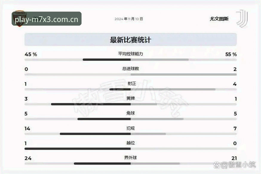 足球竞猜平台必备 都灵德比观赛必备知识:尤文图斯vs都灵之战实用技巧指南