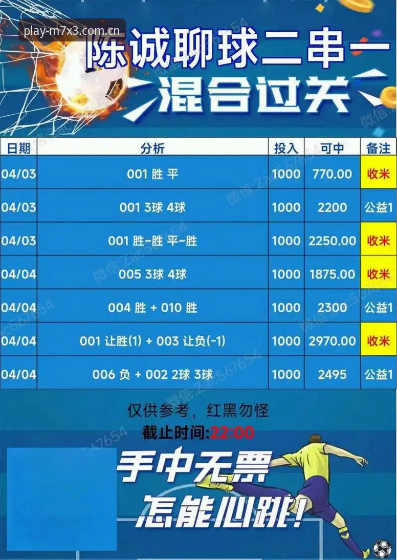 2025年体育竞猜如何选择？M7X3体育竞猜平台凭什么成为热门推荐？