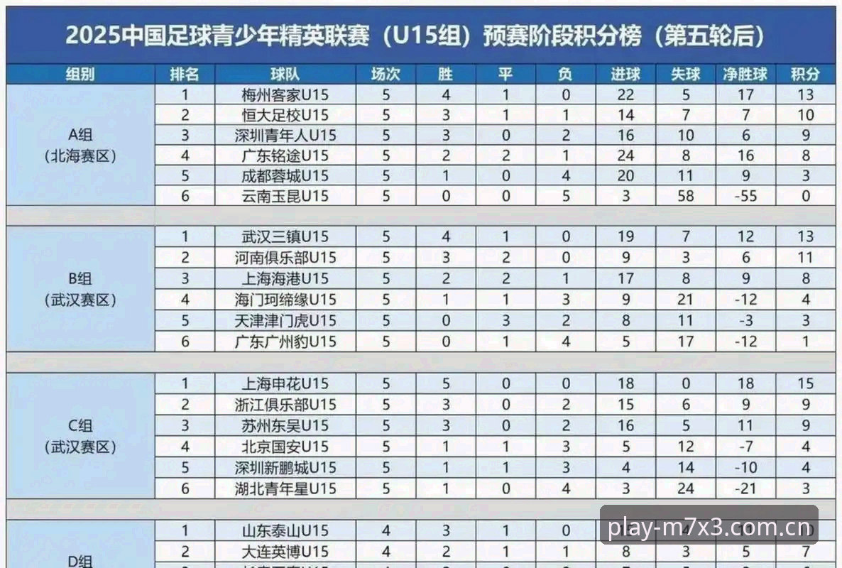 买球软件下载功能详解 U17世界杯抽签深度评测:从中国男女足命运看体育竞猜新体验